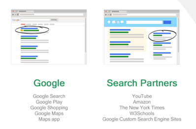 google partners Bhutan