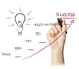 Best Digital Marketing Company in Phuentsholing, Bhutan